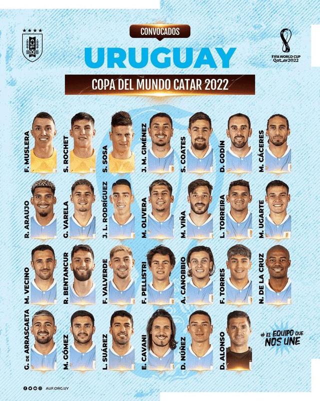 黑白体育直播新闻：乌拉圭世界杯名单：苏神卡瓦尼努涅斯三叉戟 阿劳霍奇迹复出@f_auto?token=6149b7f48b26c31301b553b703d1b70a