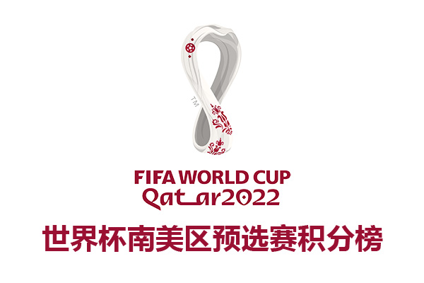 黑白体育直播新闻：2022卡塔尔世界杯南美区预选赛积分榜